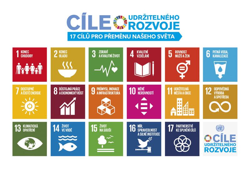 Cíle udržitelného rozvoje (zdroj: Informační centrum OSN v Praze)